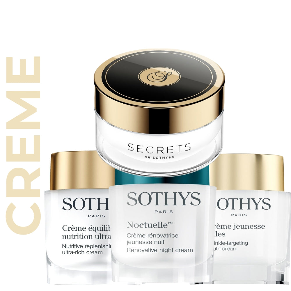 Behandlungskonzept Anti-Aging - Trockene Haut