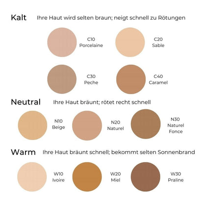 SOTHYS Teint Detox Énergie Farbpalette – alle Nuancen im Vergleich, inkl. C40 Caramel